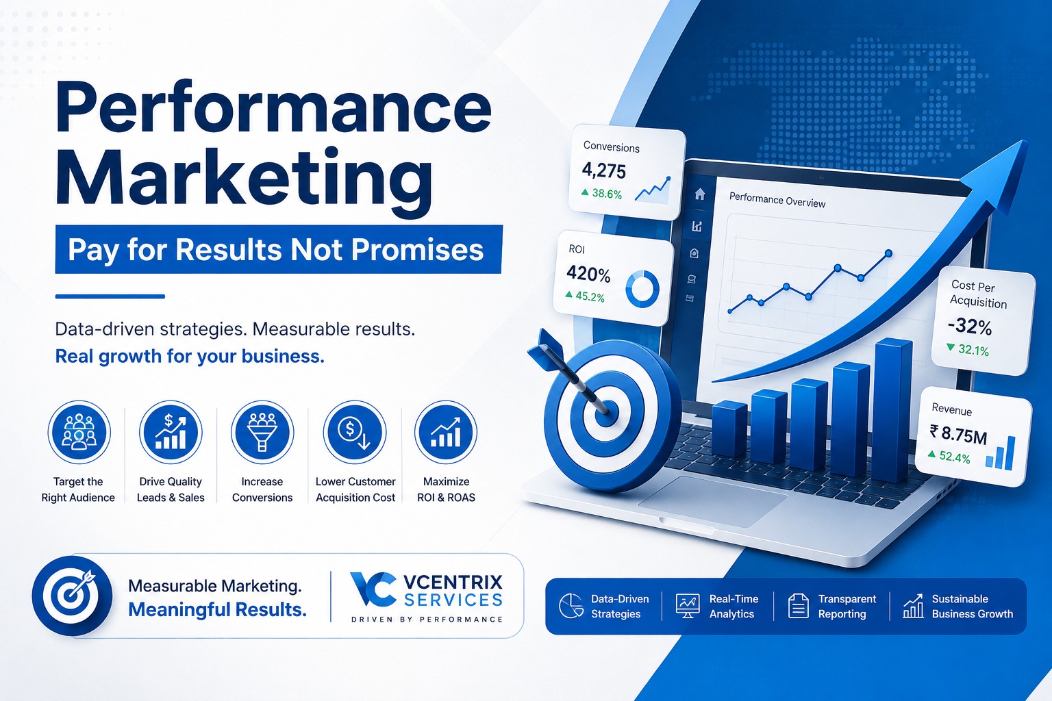 Performance Marketing